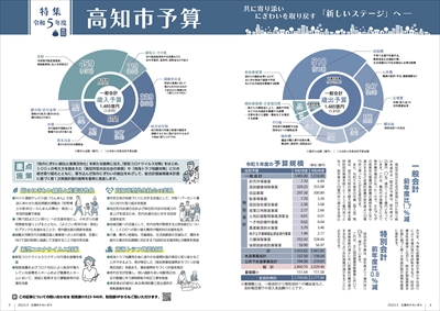 あかるいまち2023年5月号4-5ページ