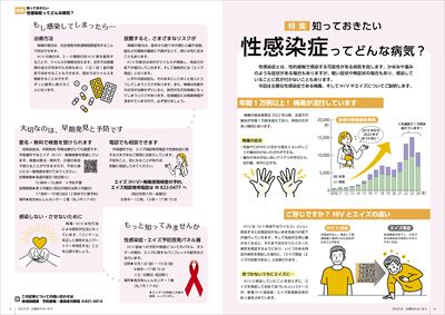 あかるいまち2025年8月号4-5ページ