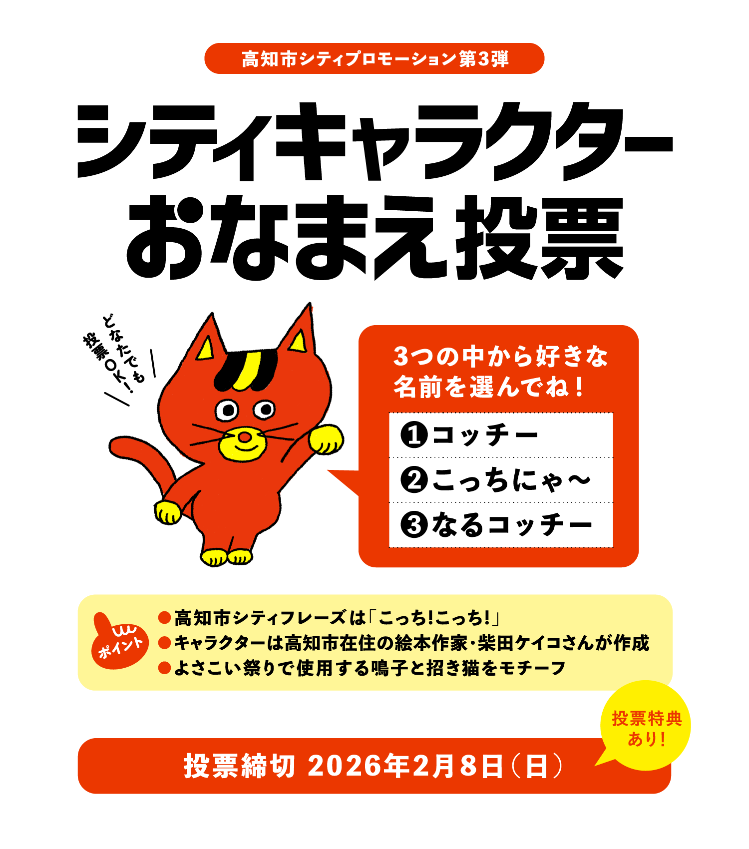 シティキャラクターおなまえ投票