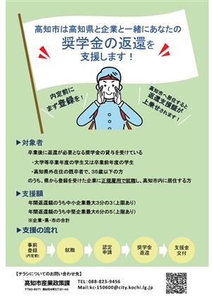 こうち奨学金返還支援 こうち奨学金返還支援