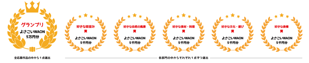 受賞案内修正 受賞案内修正