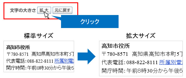 文字の大きさの拡大ボタンをクリックして文字サイズを変更します