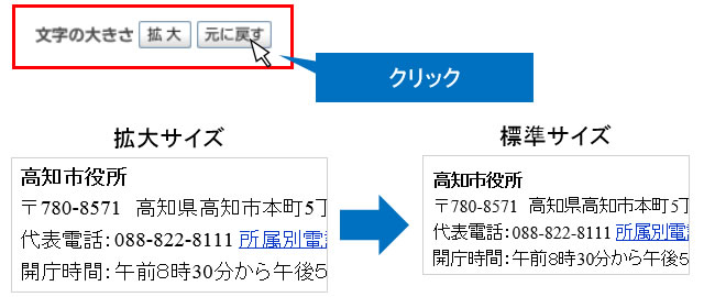 元に戻すボタンをクリックします。