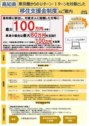 移住支援金制度