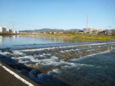 トリム堰