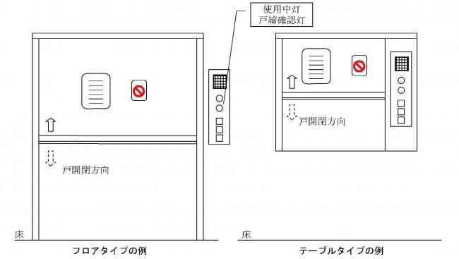 取り付け例