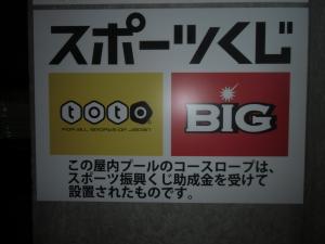 看板写真
