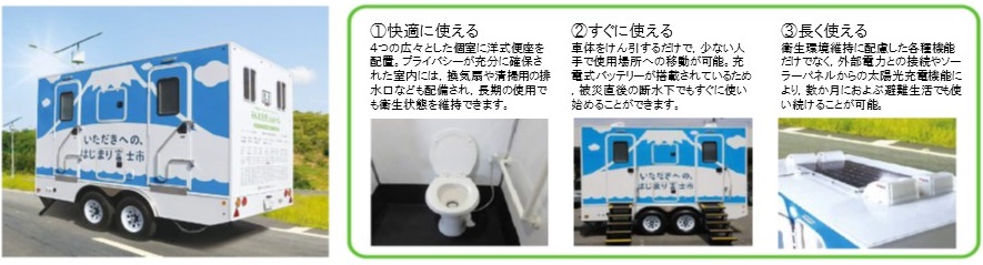 トイレトレーラーの説明