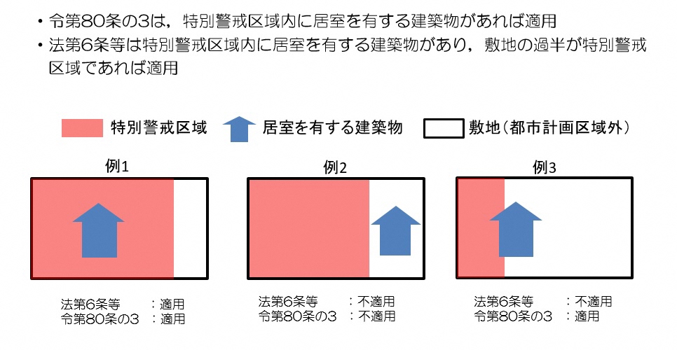 特別警戒区域