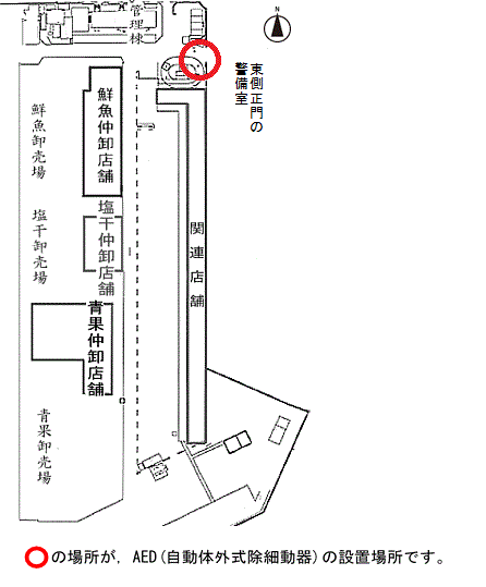 AED設置場所