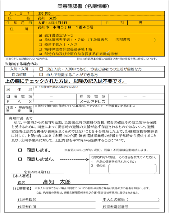 同意確認書