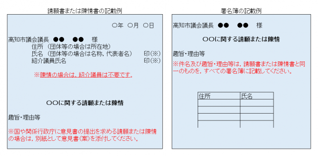 記載例