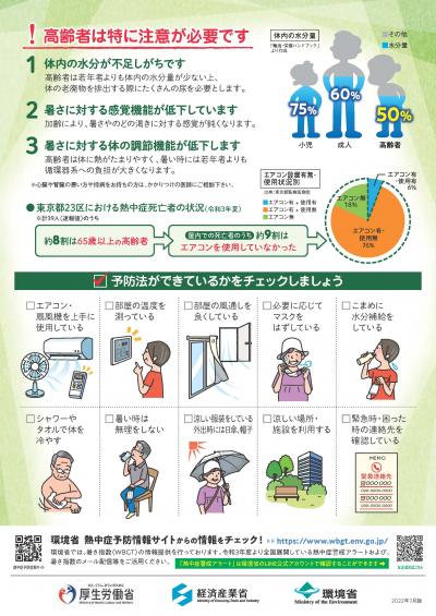 高齢者のための熱中症対策