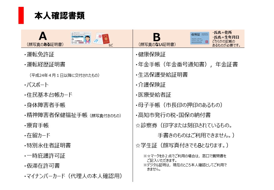 本人確認書類