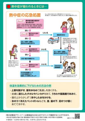 災害時の熱中症対策加工