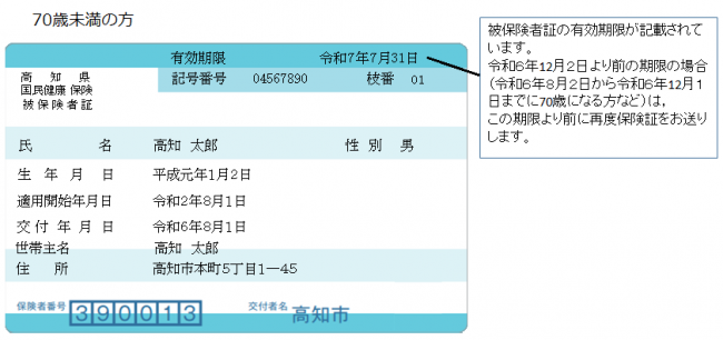 保険証