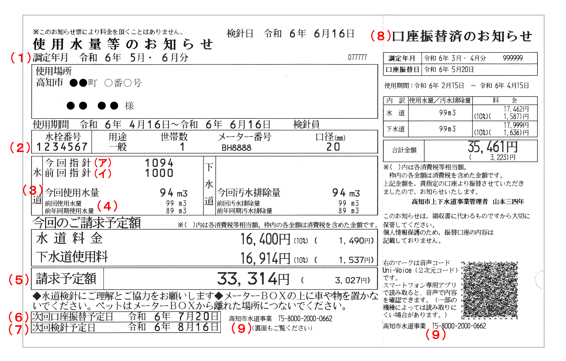 使用水量のお知らせ