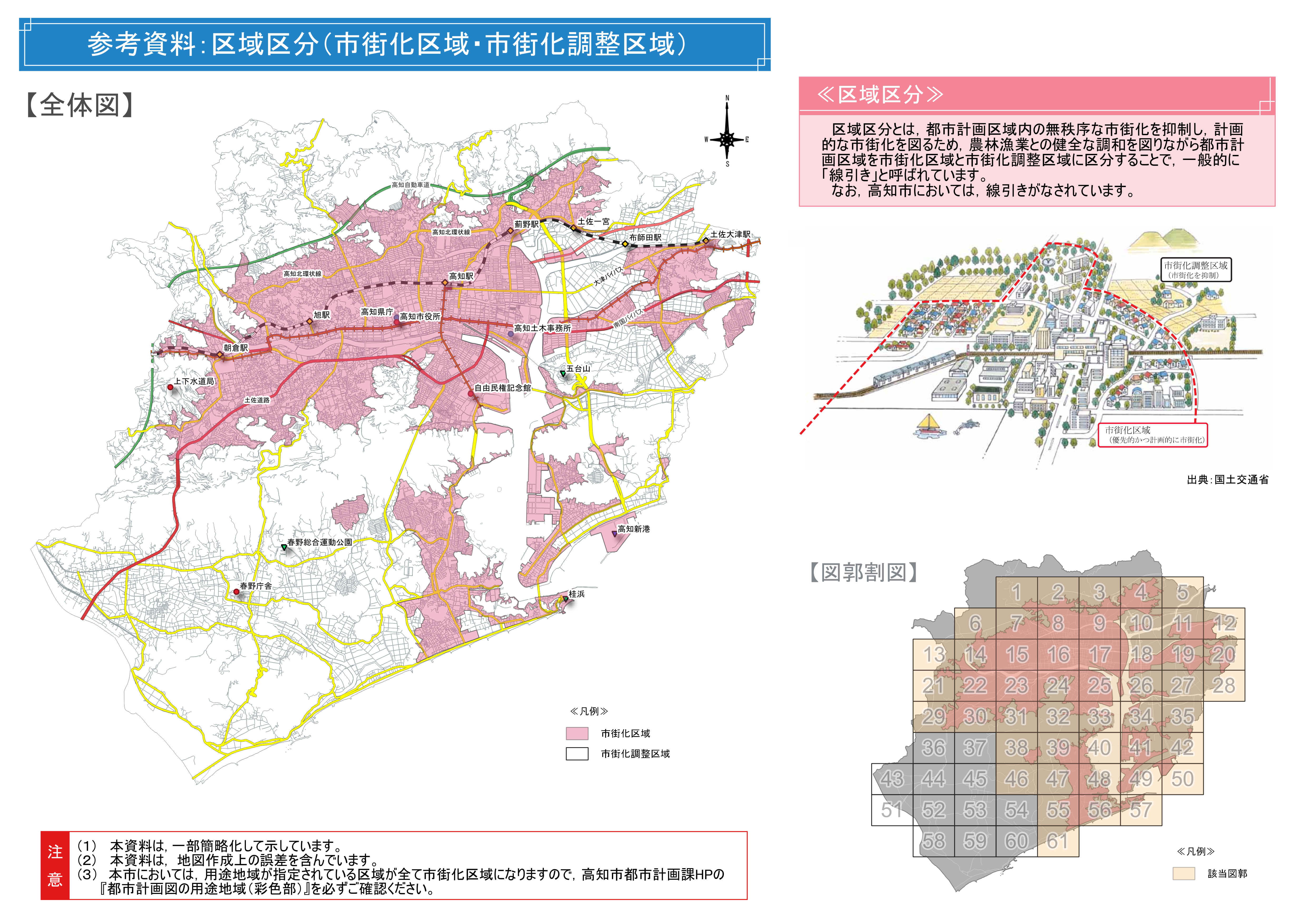 概要図（区域区分）