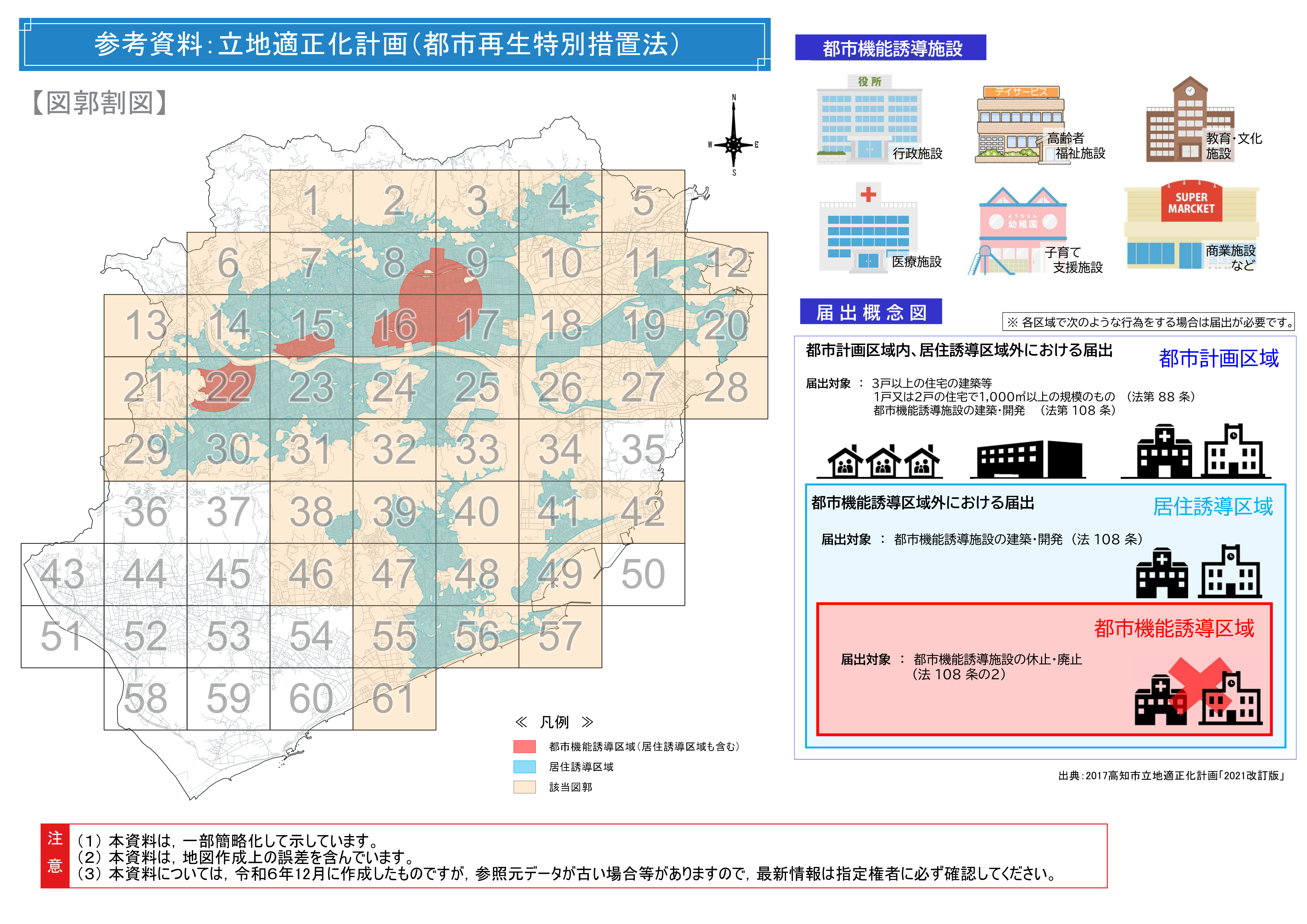 概要図（立地適正化計画）