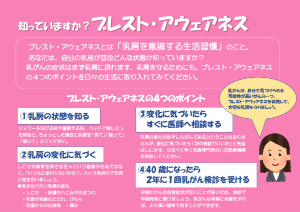 ブレスト・アウェアネスについて