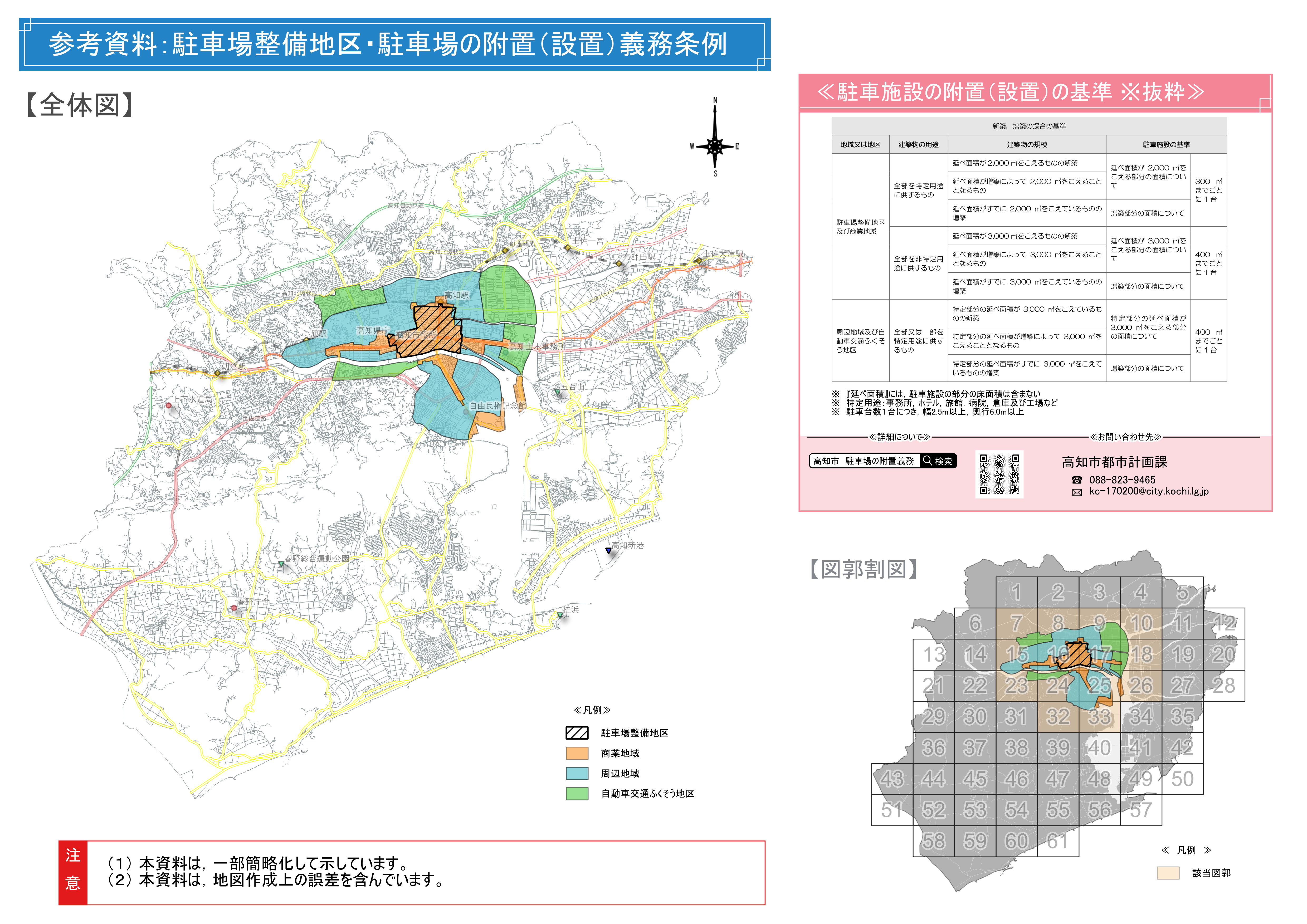 概要図（駐車場の附置（設置）義務条例）