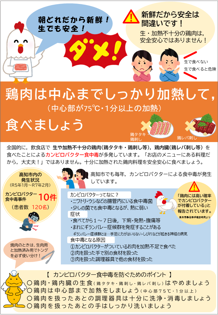 カンピロバクター啓発