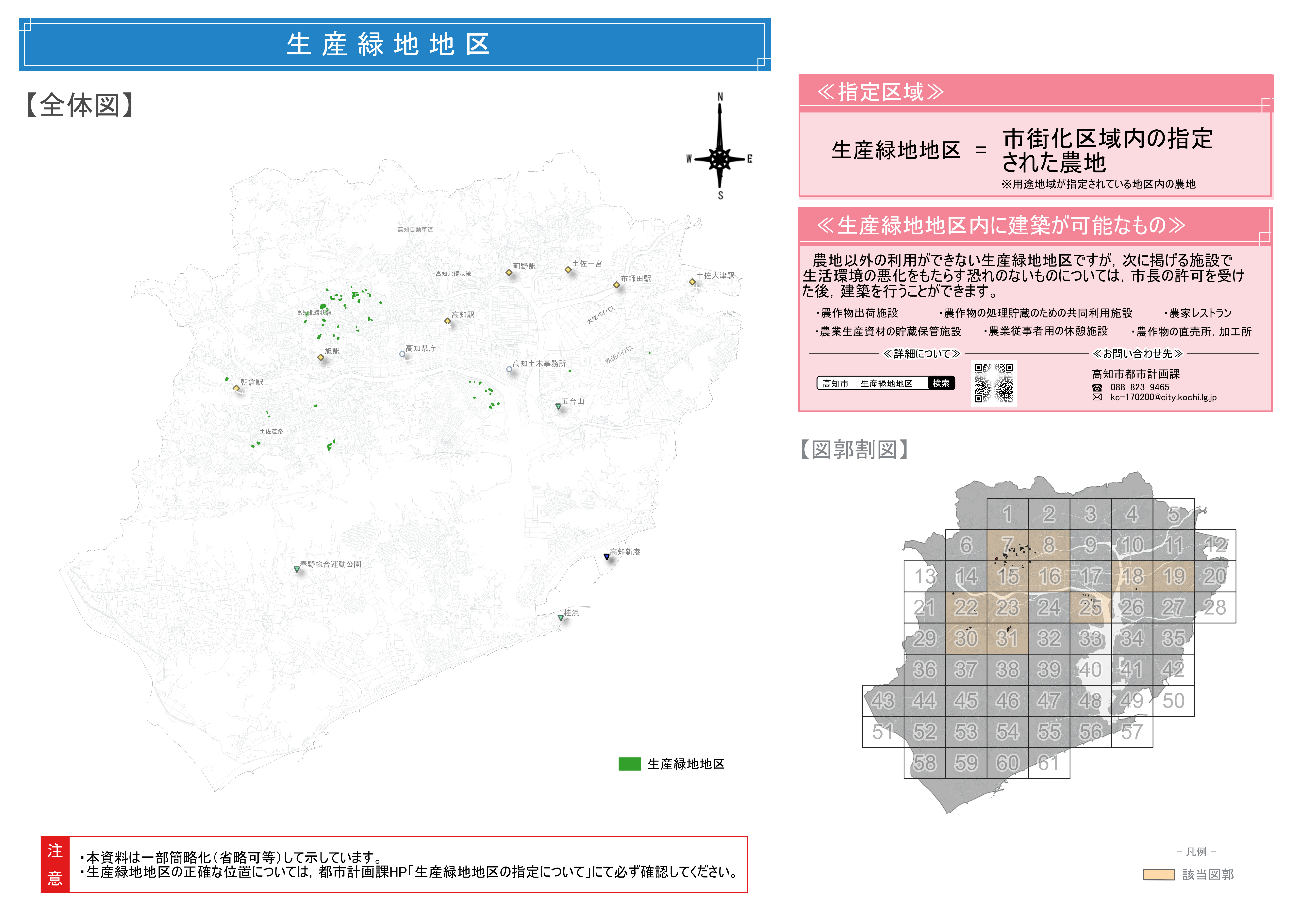 生産緑地地区（概要図）