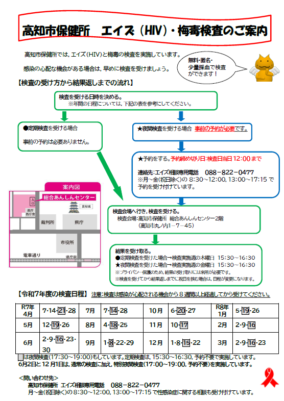 検査の受け方・日程
