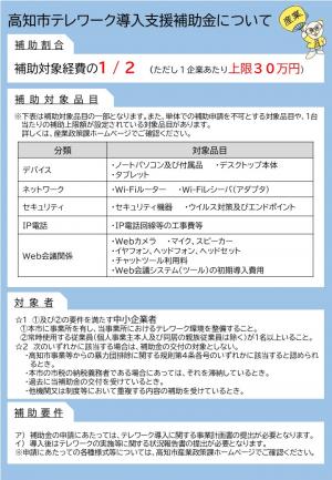 チラシ裏