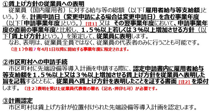 賃上げ表明についての説明