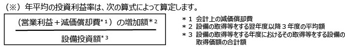 年平均の投資利益率の算定式
