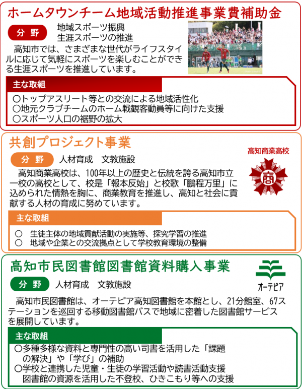 主な対象事業１