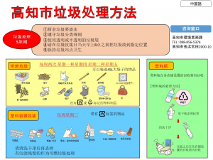 中国語版おもて