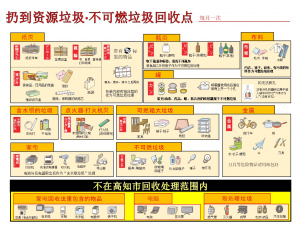 中国語版うら