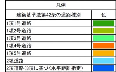 凡例