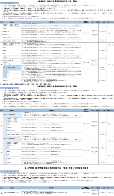 令和7年度採用試験日程一覧表