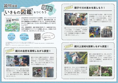 令和６年度のイベントに関する資料です。
