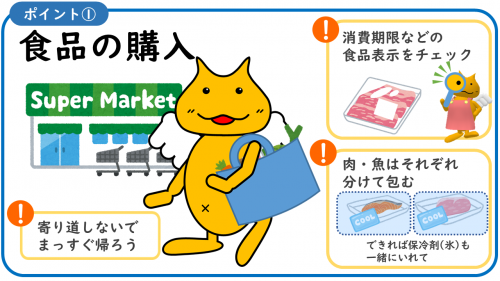 ポイント①