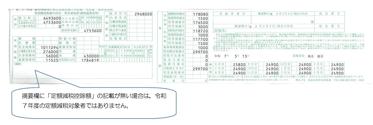 特徴減税なし