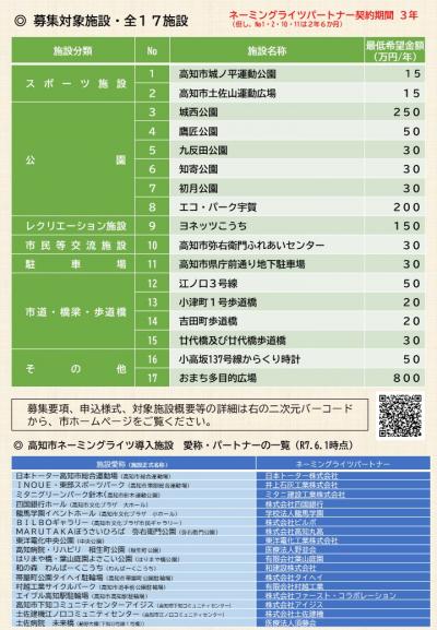 チラシ（裏）
