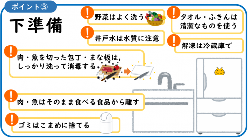 ポイント③