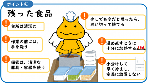 ポイント⑥