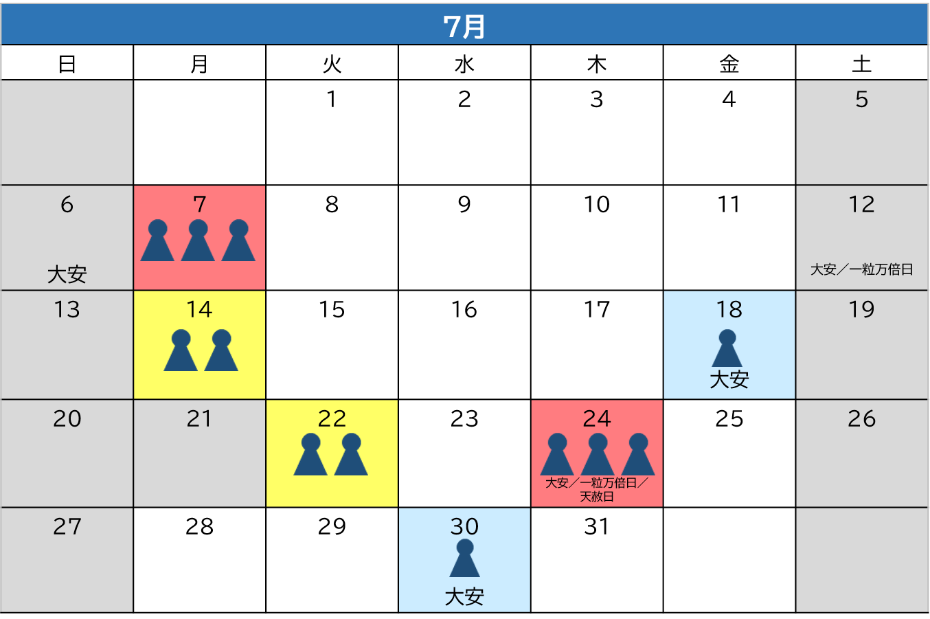 7月