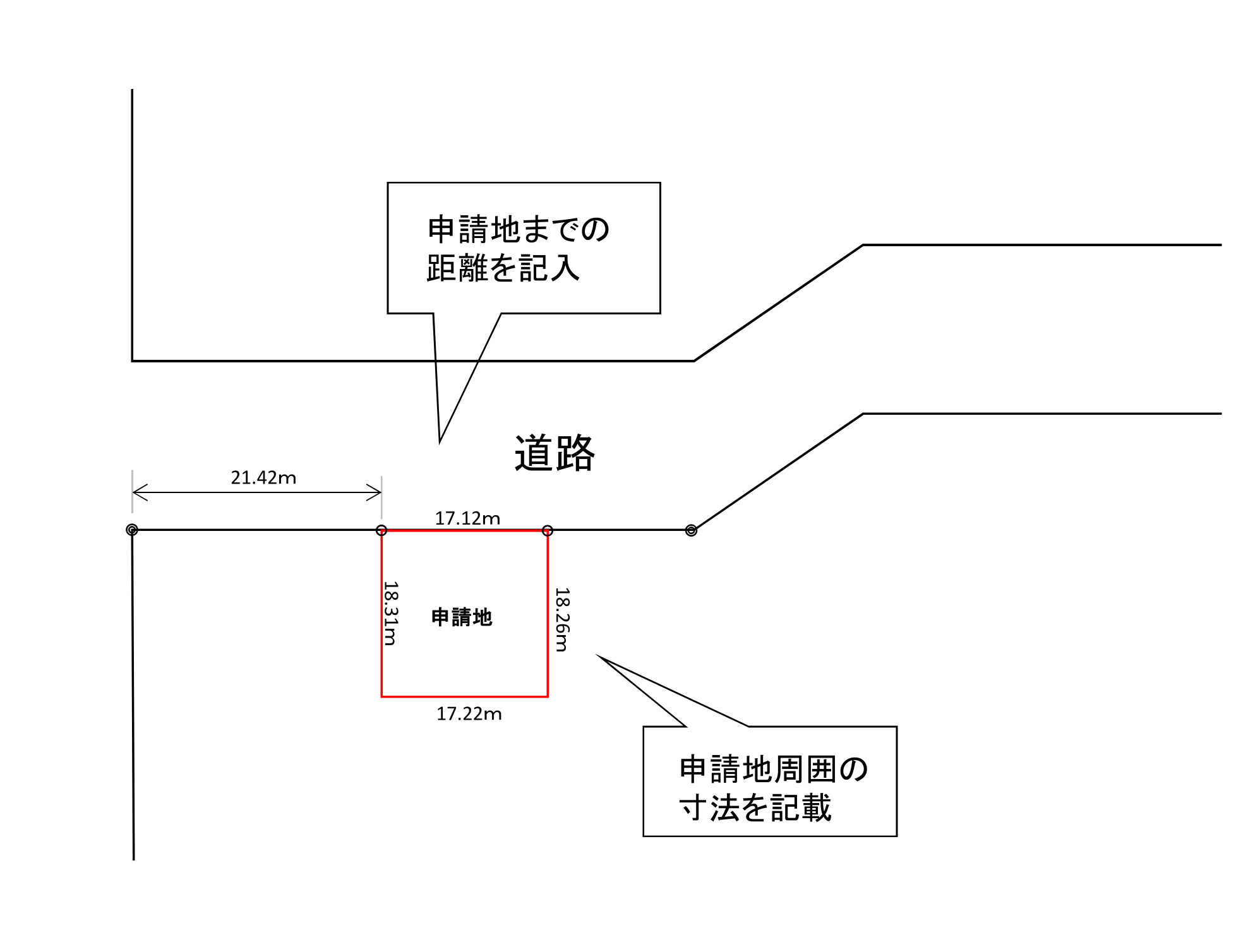 具体例２