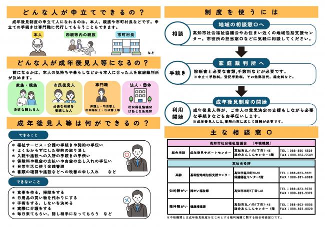 成年後見リーフレット裏