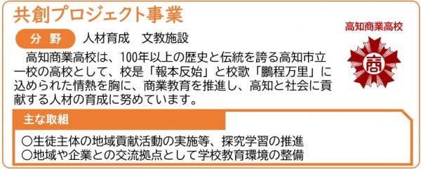共創プロジェクト事業