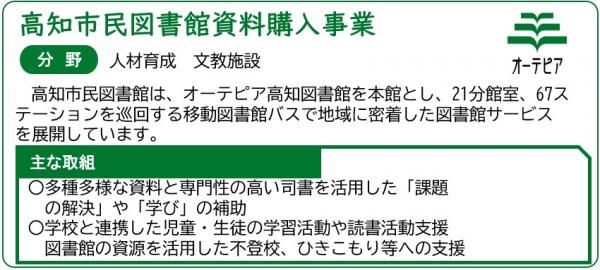 高知市民図書館資料購入事業