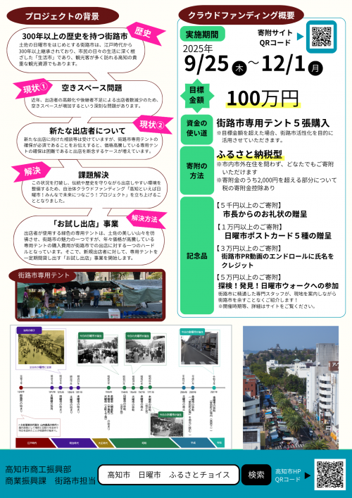 チラシ裏
