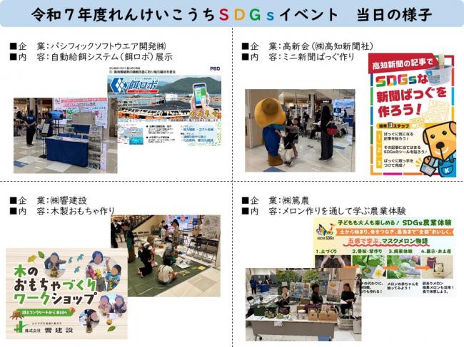 イベント当日の様子