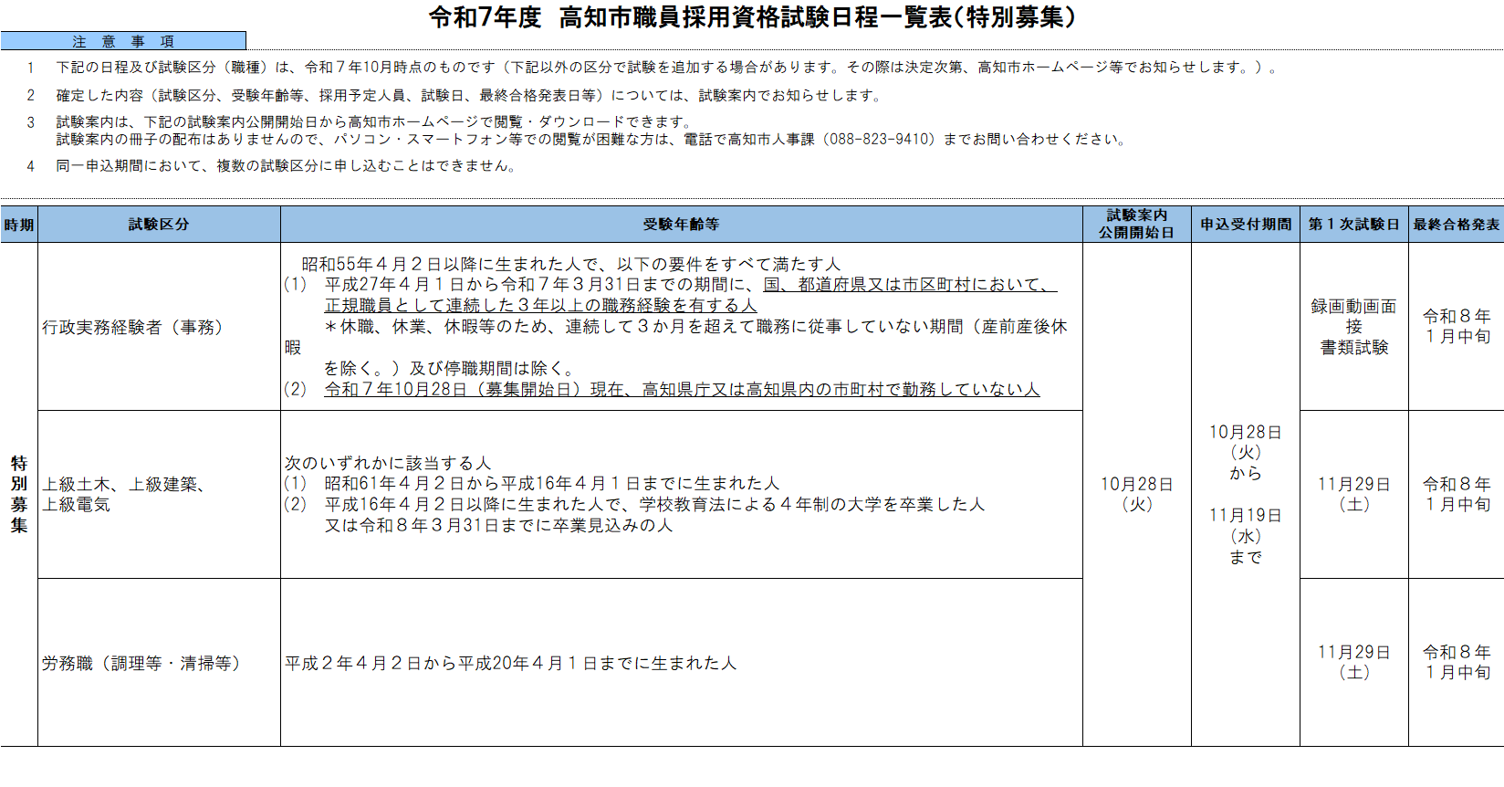 令和7年度 高知市職員採用資格試験（特別募集） 日程一覧表